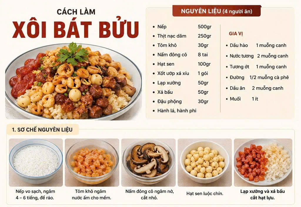 Cách làm xôi bát bửu